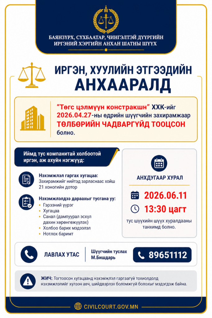 Иргэн, /хуулийн этгээд, аж ахуйн нэгж, байгууллага/-ийн анхааралд